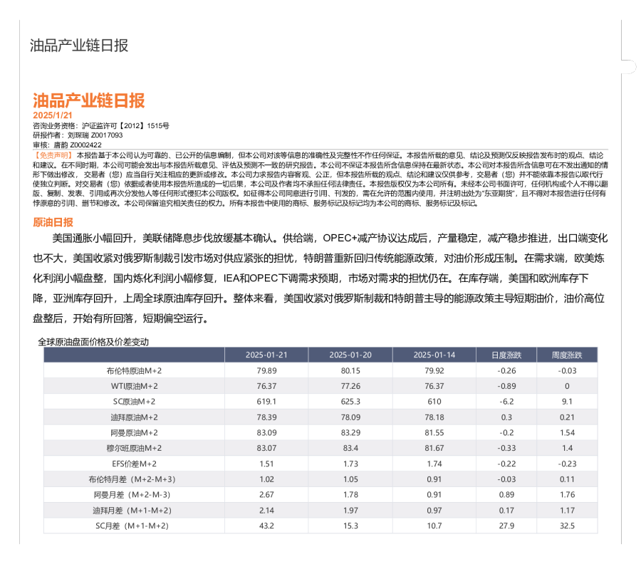 油品产业链日报