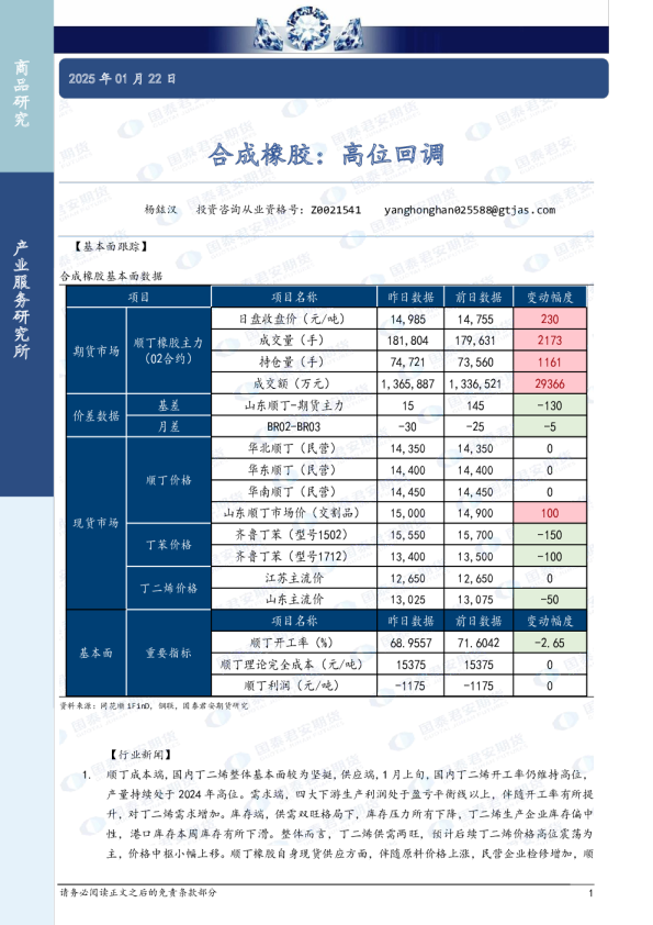 合成橡胶：高位回调