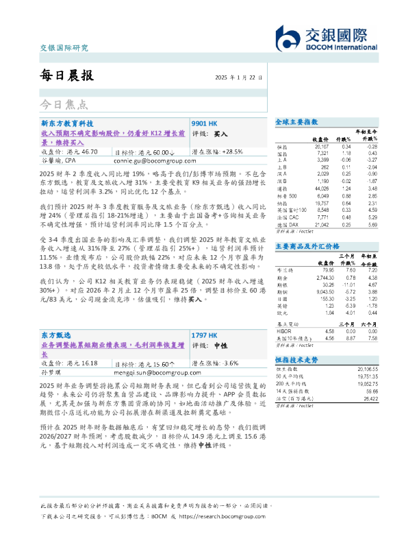 每日晨报