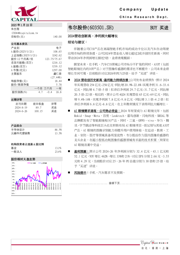 2024营收创新高，净利润大幅增长