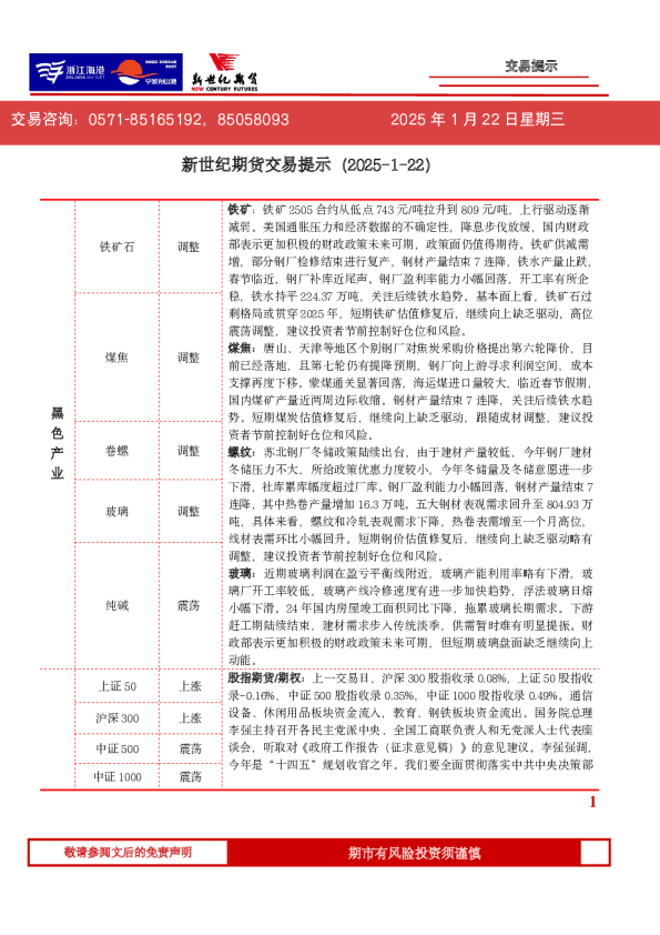 交易提示