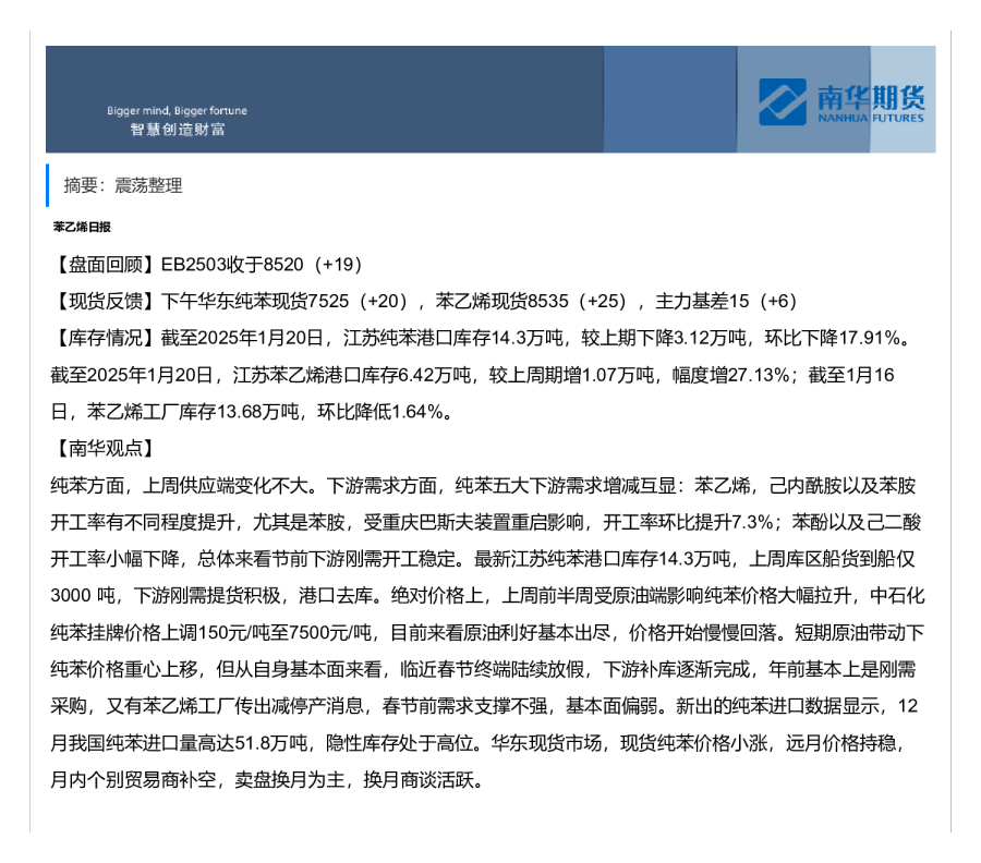 苯乙烯日报：震荡整理