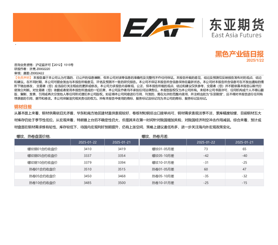 黑色产业链日报