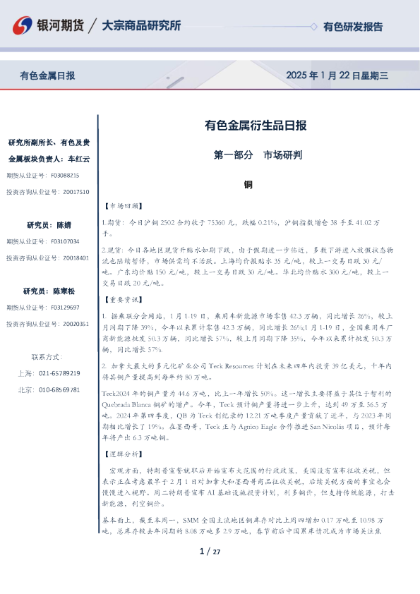 有色金属衍生品日报