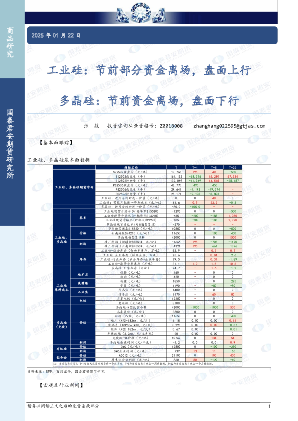 工业硅：节前部分资金离场，盘面上行 多晶硅：节前资金离场，盘面下行