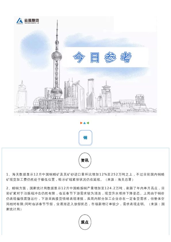 云晨研究 | 今日参考2025.01.22