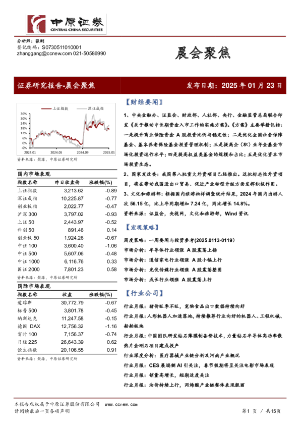 晨会聚焦