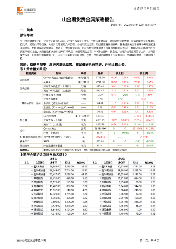 山金期货贵金属策略报告