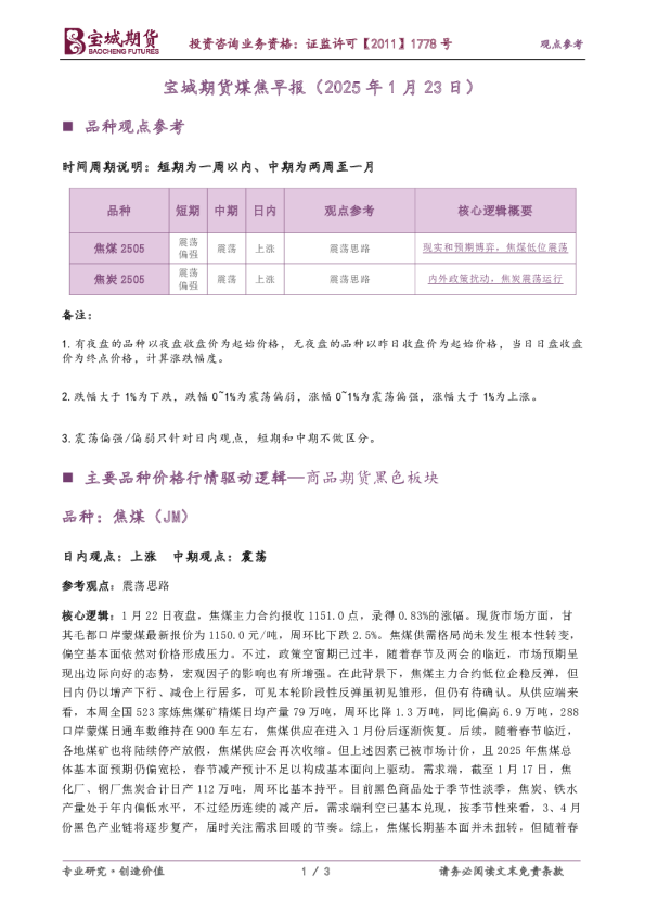煤焦早报