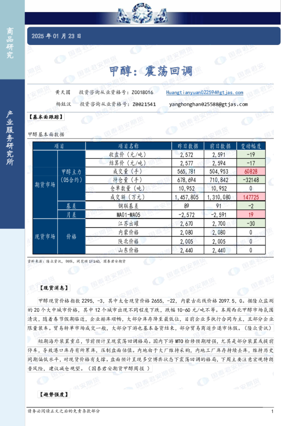 甲醇：震荡回调