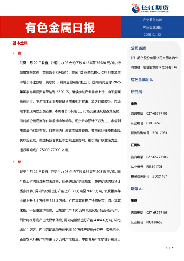 有色金属日报