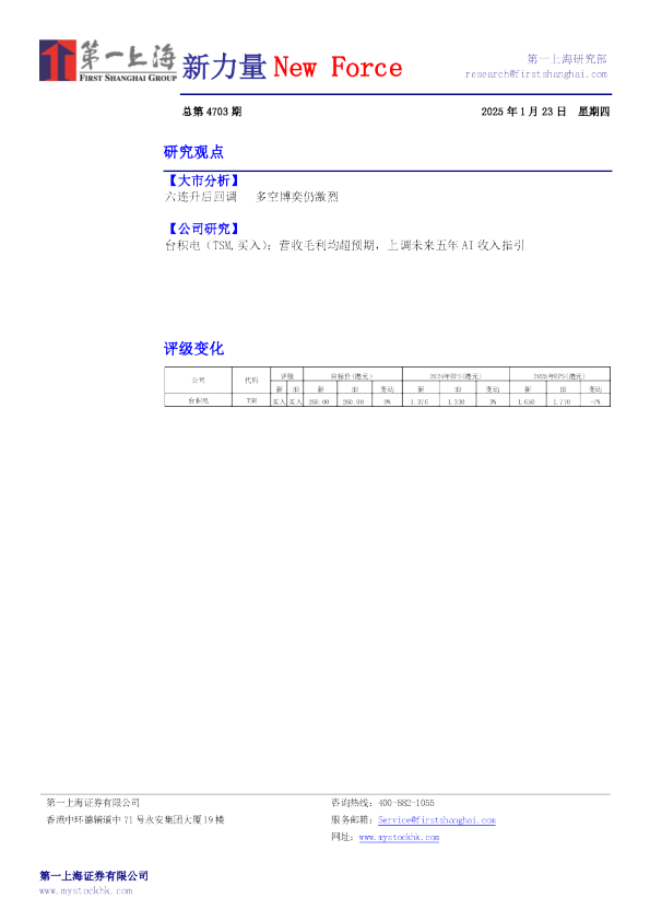 新力量New Force总第4703期