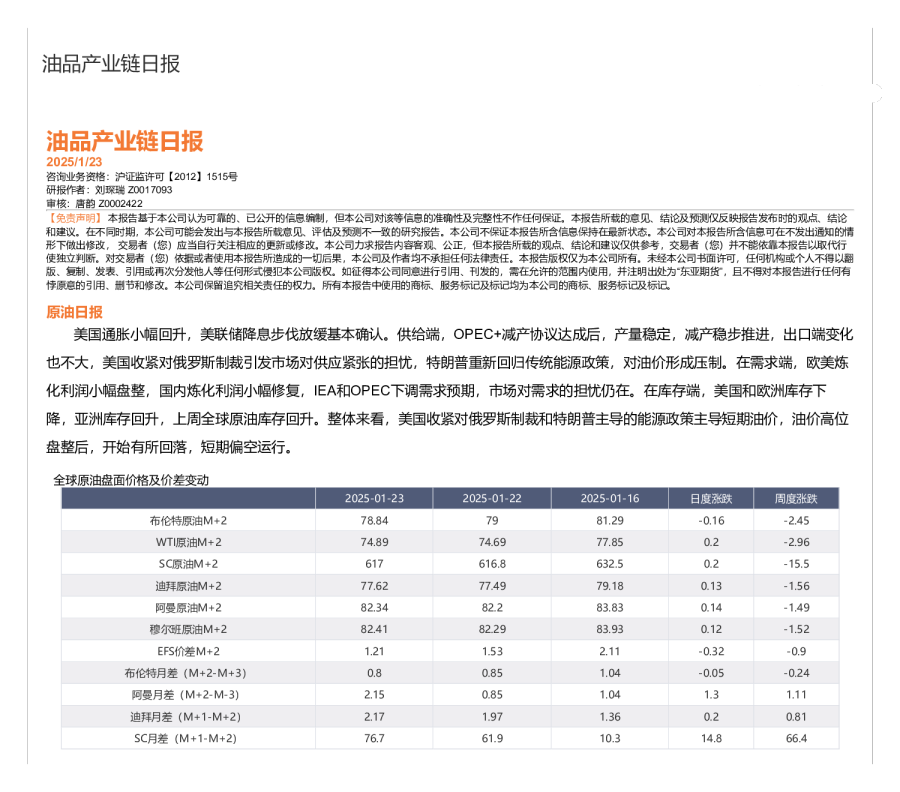 油品产业链日报