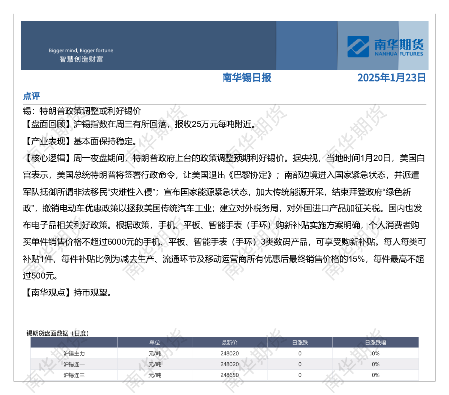 南华锡日报