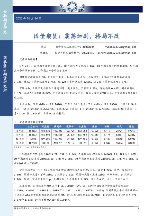 国债期货：震荡加剧，格局不改
