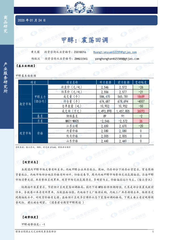 甲醇：震荡回调