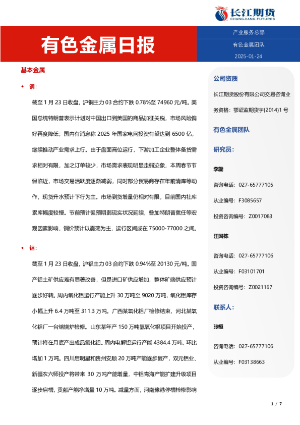有色金属日报