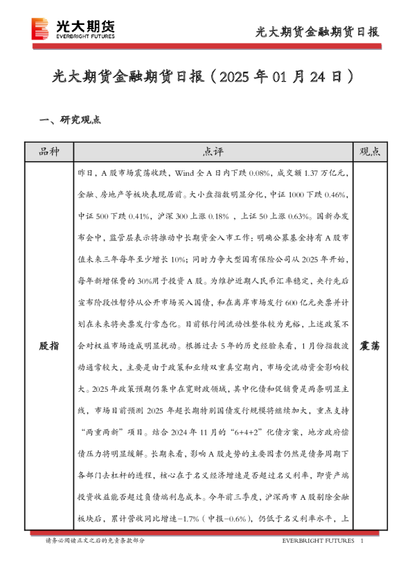 光大期货金融期货日报
