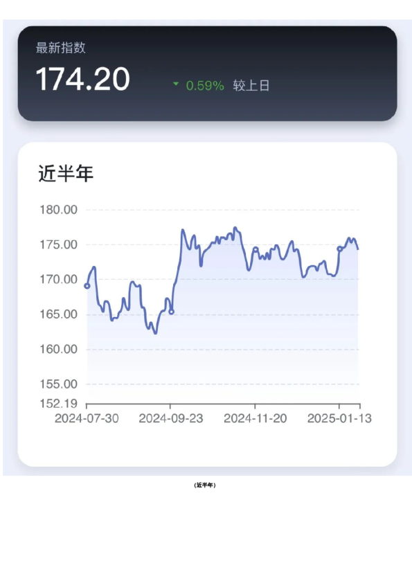 新湖-时瑞中国国际化商品综合指数