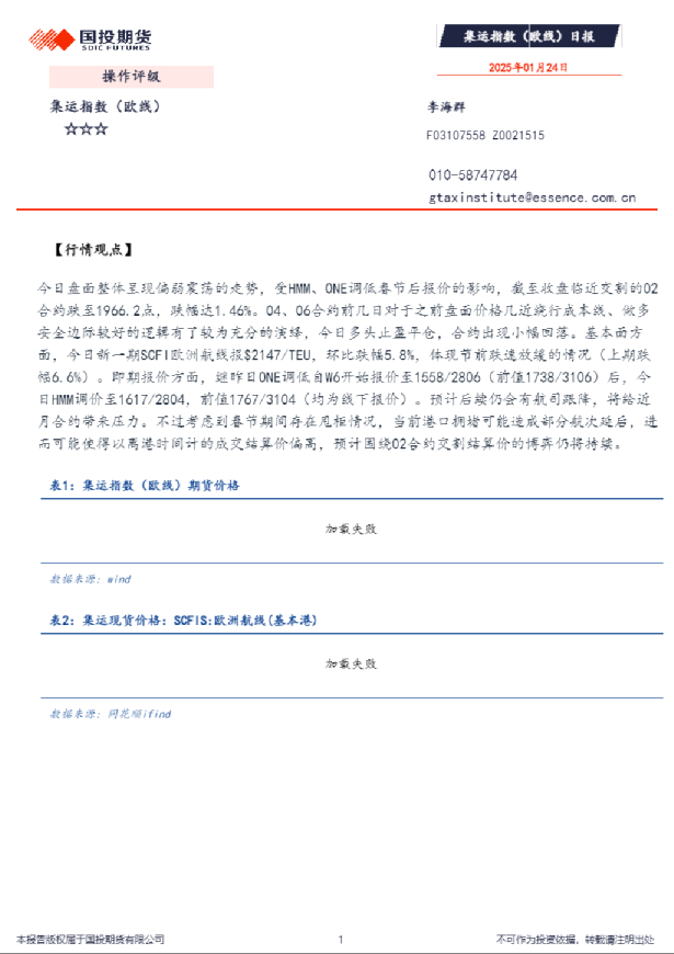 集运指数（欧线）日报