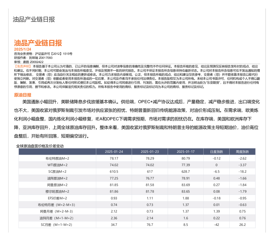 油品产业链日报