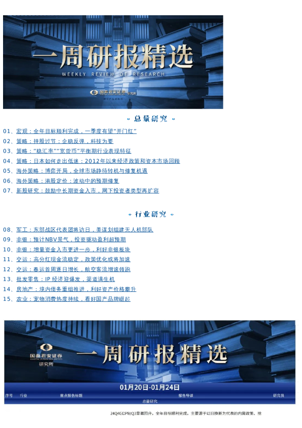 国君研究|一周研选 0120-0124