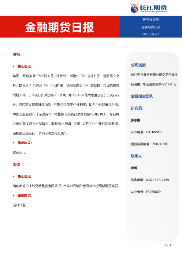 金融期货日报