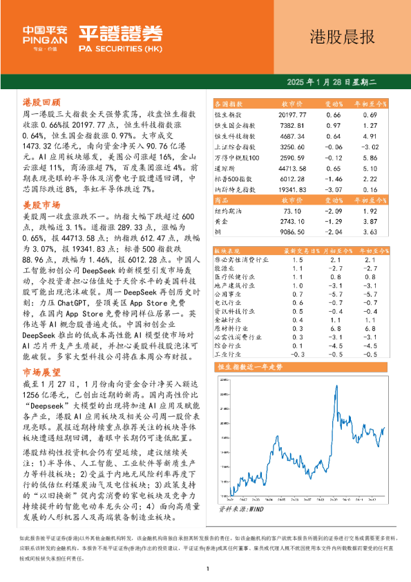 港股晨报