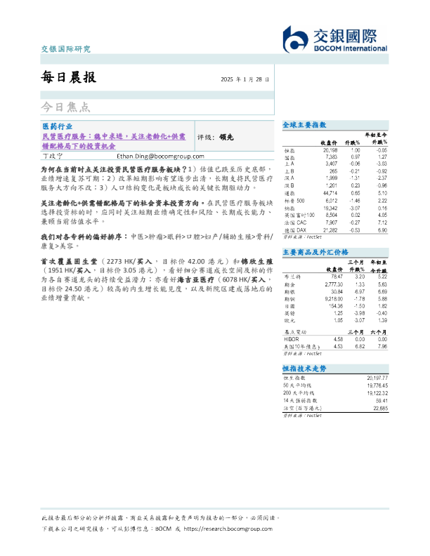 每日晨报
