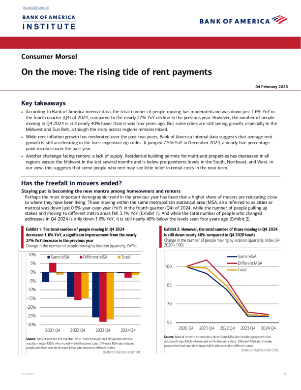 行动中 ： 租金上涨的潮流