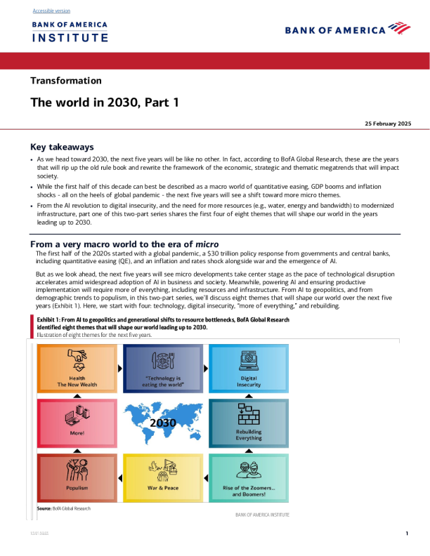 2030年的世界，第一部分