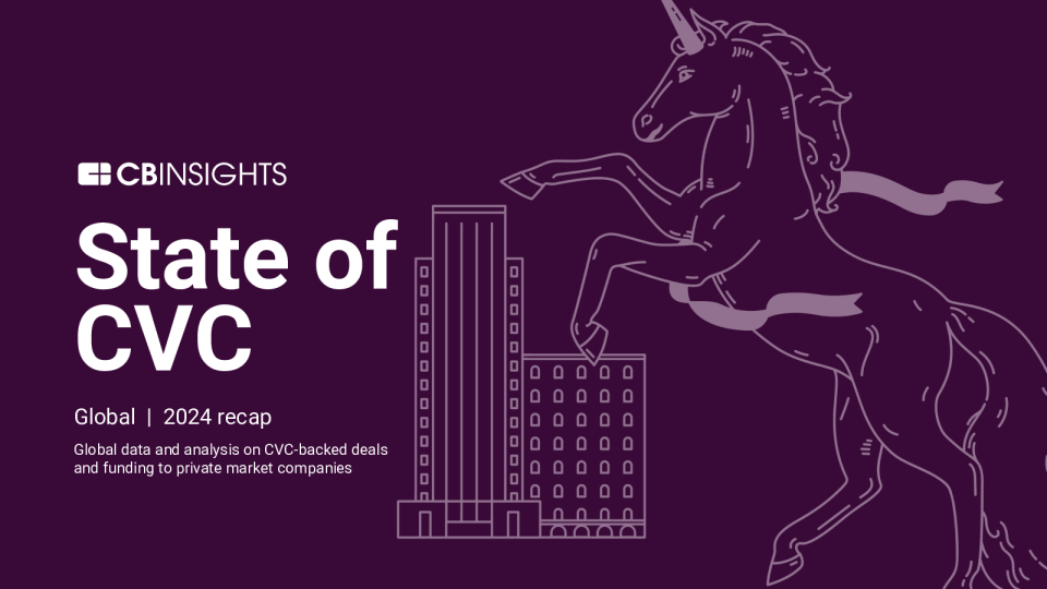 State of CVC 2024 Report