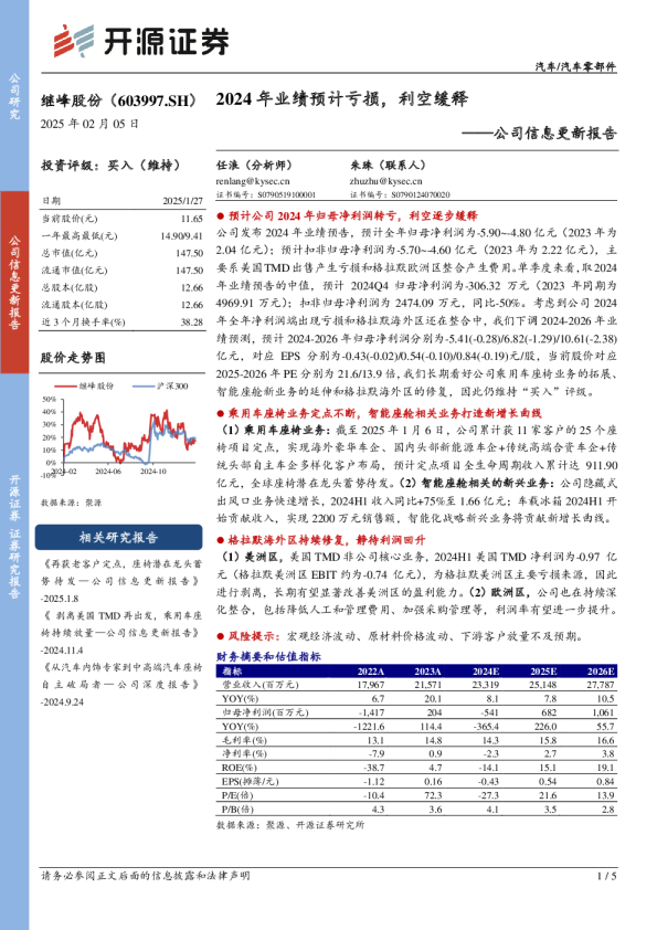 公司信息更新报告：2024年业绩预计亏损，利空缓释