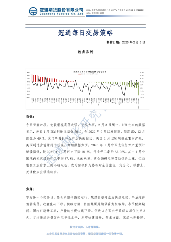 冠通每日交易策略