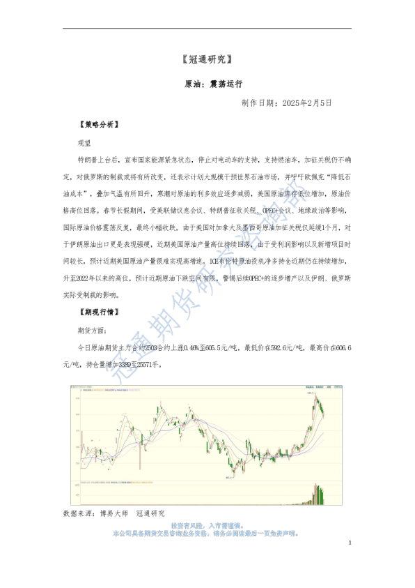 原油：震荡运行