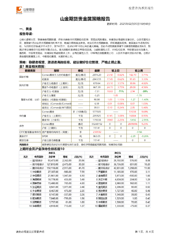 贵金属策略报告