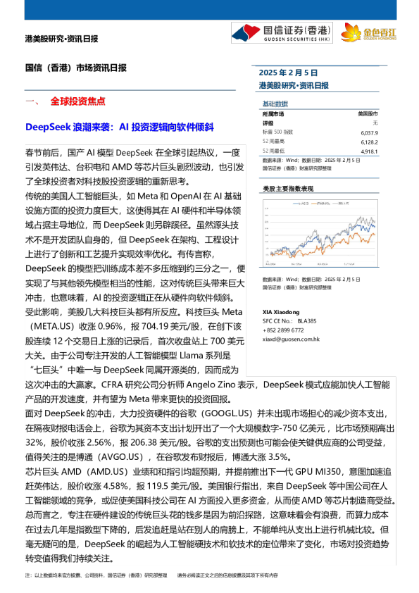 市场资讯日报
