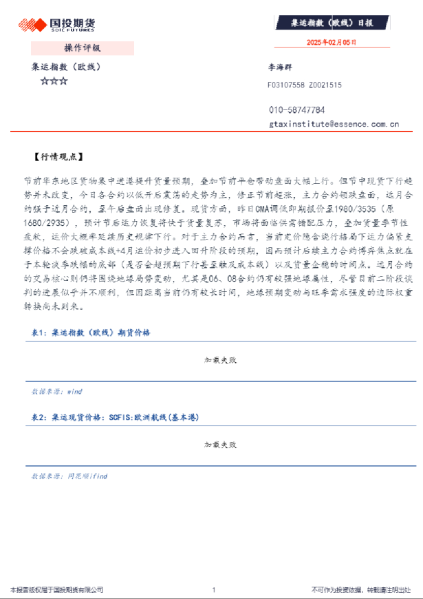 集运指数（欧线）日报