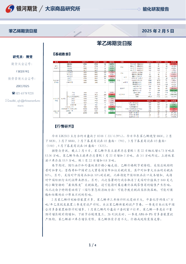 苯乙烯期货日报