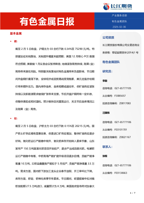 有色金属日报