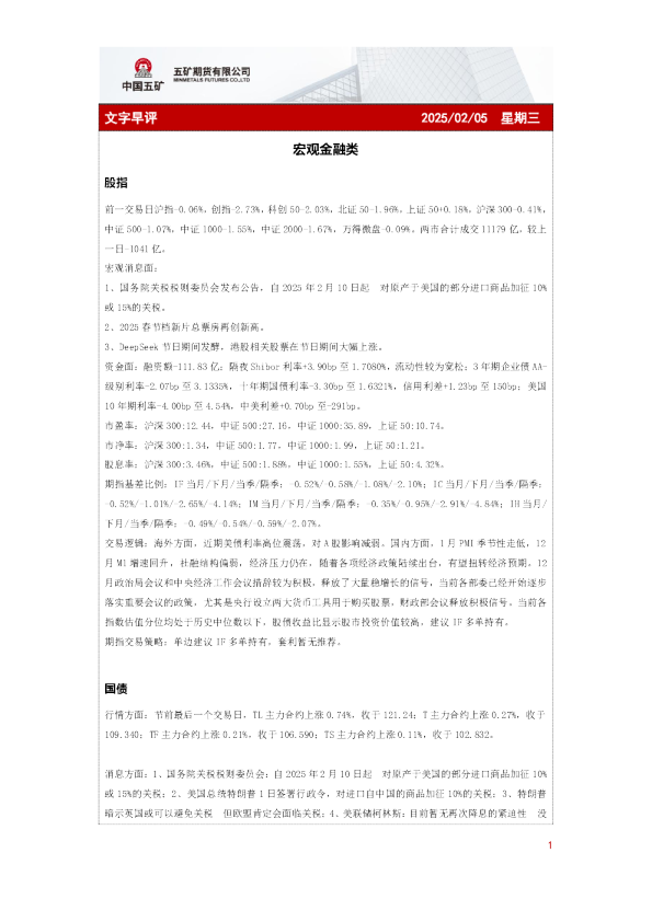 五矿期货文字早评