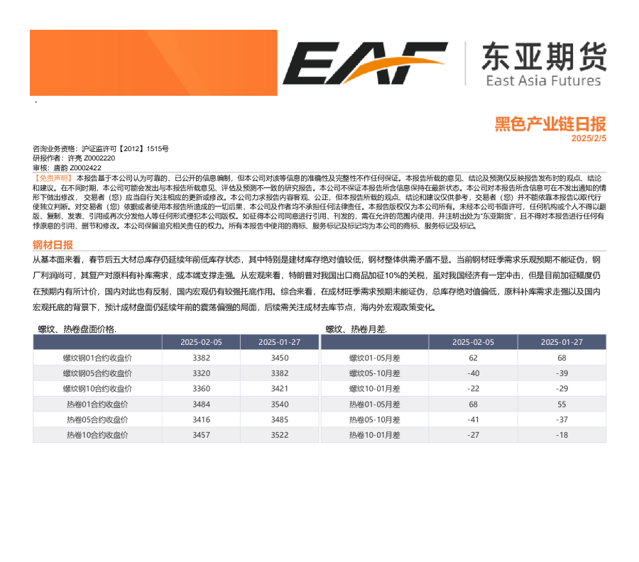 黑色产业链日报