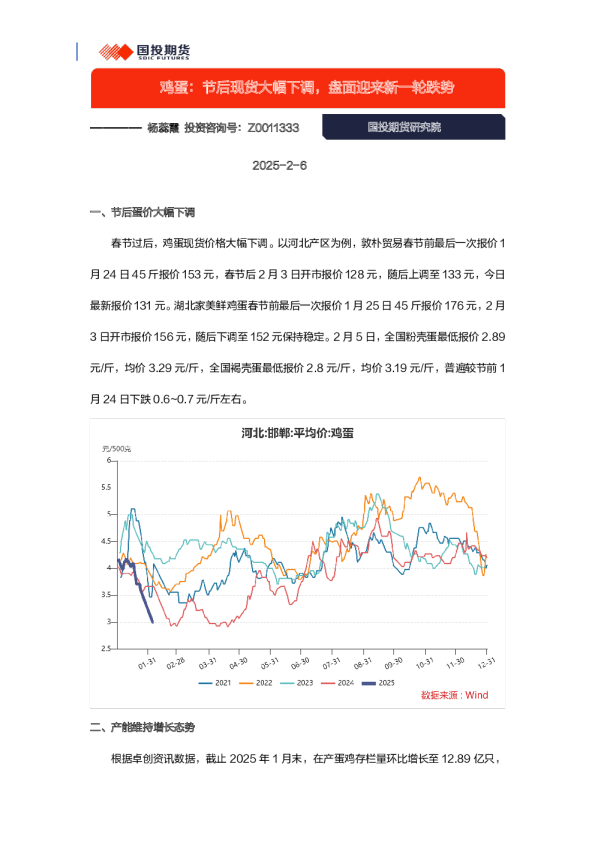 鸡蛋：节后现货大幅下调，盘面迎来新一轮跌势