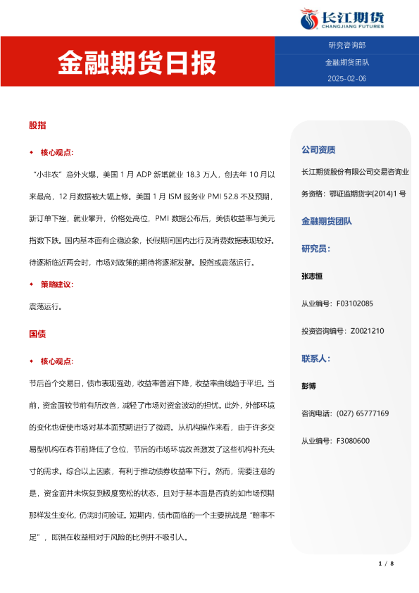 金融期货日报