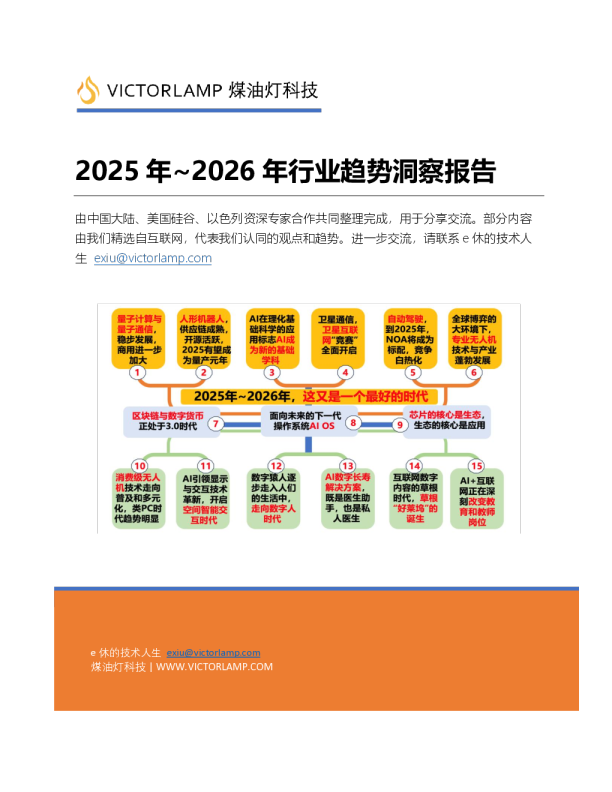 2025年~2026年行业趋势洞察报告