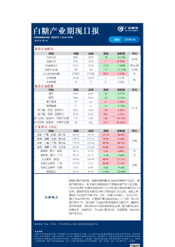 《农产品》日报