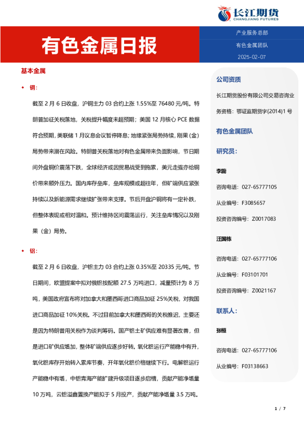 有色金属日报