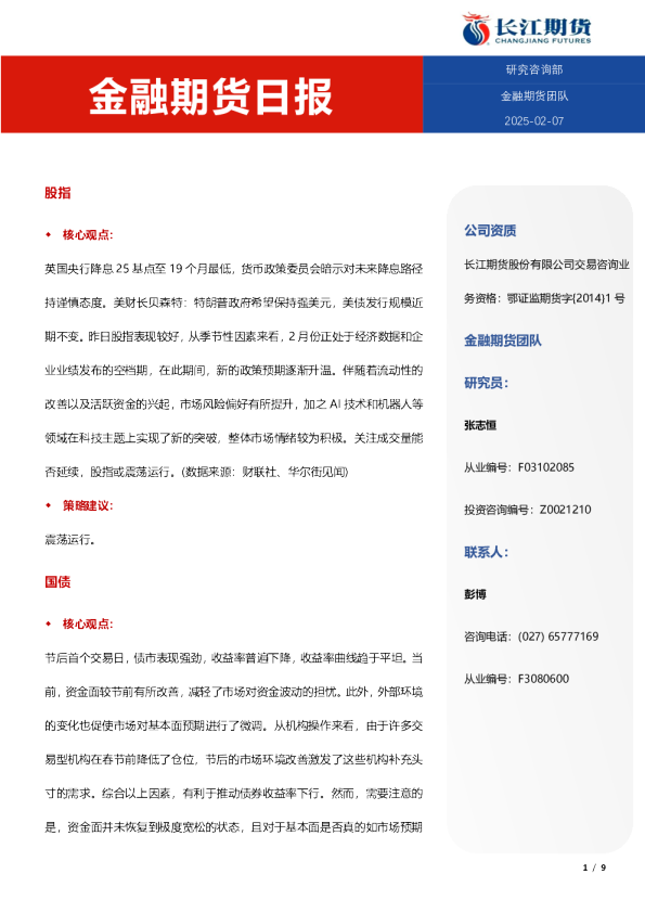 金融期货日报