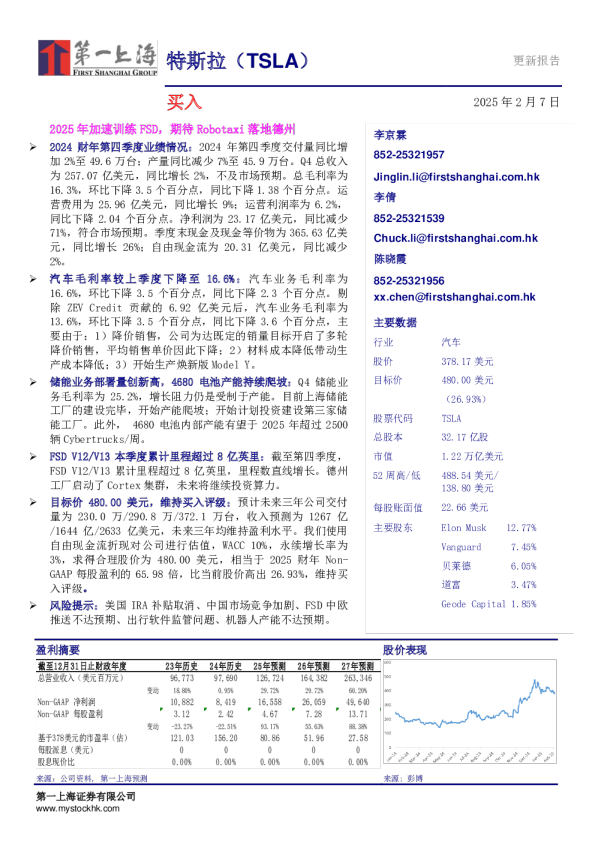 2025年加速训练FSD，期待Robotaxi落地德州