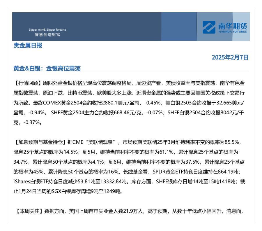黄金、白银：金银高位震荡